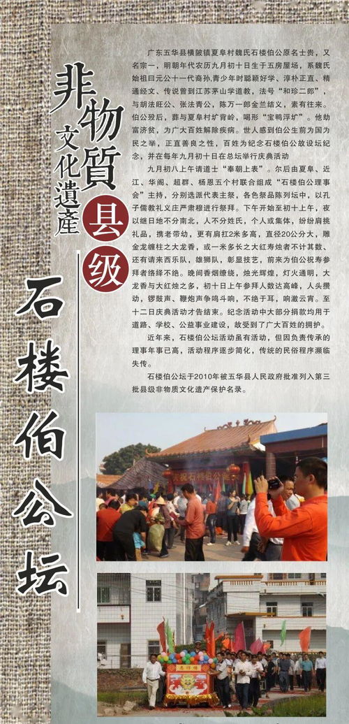 數字窗口，活態傳承 非物質文化遺產線上圖展的價值與傳播路徑