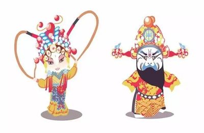 名家大師，帶你品味京劇魅力——談文化作品與非物質文化作品的傳播